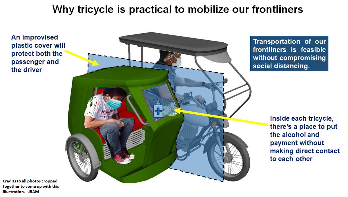 post-lockdown tricycle